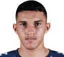Rokenedy dos Santos
