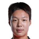 Noh Jin-Young
