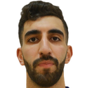 Mohammad Abu Shanab