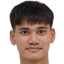 Tung Duc Nguyen