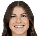 Isabel Denise Rodriguez
