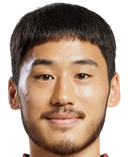 Choi Kyoung-Rok
