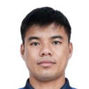 Dinh Minh Hoang Tran