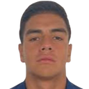 Ian Josué Zavala Osorio