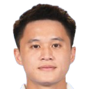Khổng Minh Gia Bảo