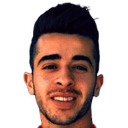 Yousef Abu Al-Jazar