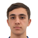 Arkadiy Gyulushanyan