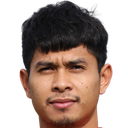 Hatsachai Sankla