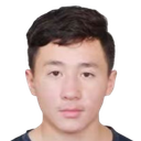 Dilmurat Imam