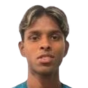 Wickramarathne Aditha Menuhas