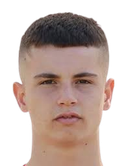 Christos Mouzakitis