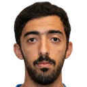 abdulqader ebrahim abdo