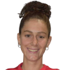 Sophie Aeberhard