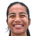 Dionesa Tolentin