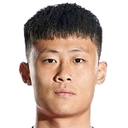 Zhang Haochen