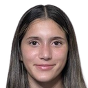 Isabella Ortiz