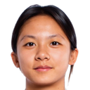 Liu Yuke