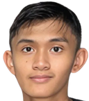 Syafiq Hilmi Shahrom