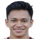 Dzaky Asraf Huwaidi Syam