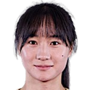 Lyu Yatong
