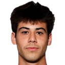 Duvan Ruiz