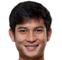 Pumin Kaewta