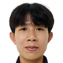 Khwanjira Ngok-Wong