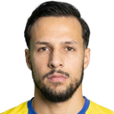 Allan de Souza Miranda