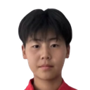 Hou Shuyang