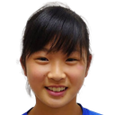 Miku Matsuzawa