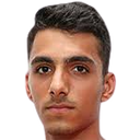 Ioakeim Toumbas