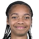 Kélia Golitin