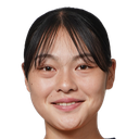 Miyu Daiko