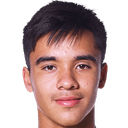 Hugo Boutsingkham