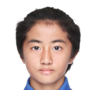 Zhang Huayu