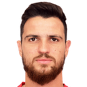 caique chagas
