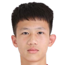 Nguyen Phuc Gia Huy