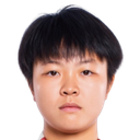 Yang Lan