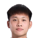 Quoc Loc Nguyen