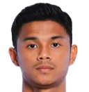 Muhammad Danial Amier