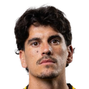 Micael correia