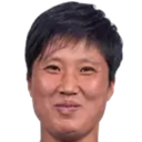Su-Mi Pak