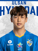 Ho-jun·Son