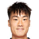 Chiu Wan-Chun