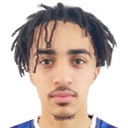 Abdullah Al-Zaid