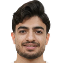 Mohammad Abu Ghoush
