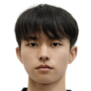 Li Yuhao