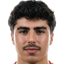 Mostafa Youssef