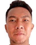 gustur cahyo