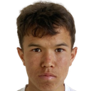 myrzabek asan